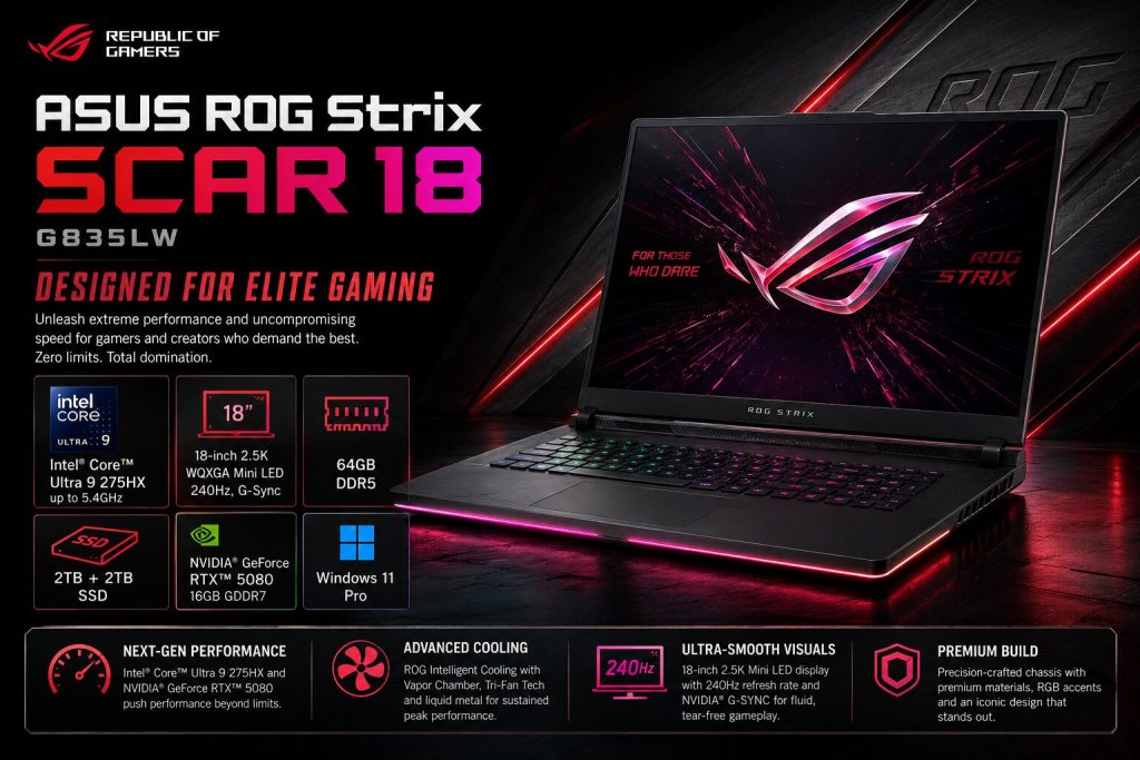 Laptop Gaming ASUS ROG Strix SCAR 18 G835LW, procesor Intel® Core™ Ultra 9 275HX 5.4GHz, 18", 2.5K WQXGA, Mini LED, 240Hz, G-Sync, 64GB DDR5, 2TB + 2TB SSD, NVIDIA® GeForce RTX™ 5080 16GB GDDR7, Windows 11 Pro #2